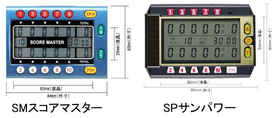 ゲートボール用得点計算機が入荷します。