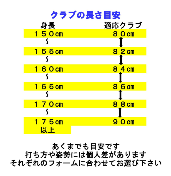 あらゆる構え方に対応「クレセントモデル」SD-1310