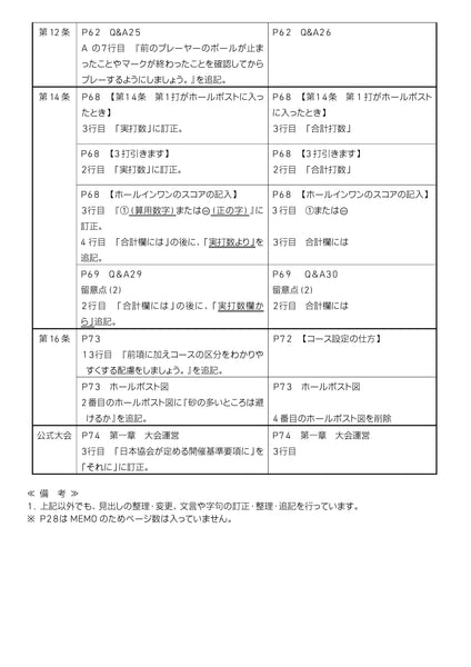 グラウンドゴルフ2025年版ルールブック（最新版）GG-RB25