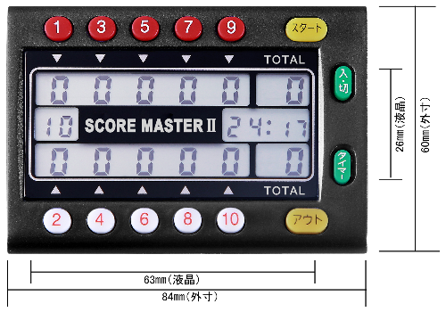 ゲートボール用の得点計算機